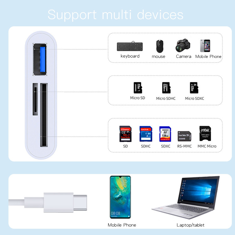 YESIDO OTG ADAPTER GS16 - Image 5