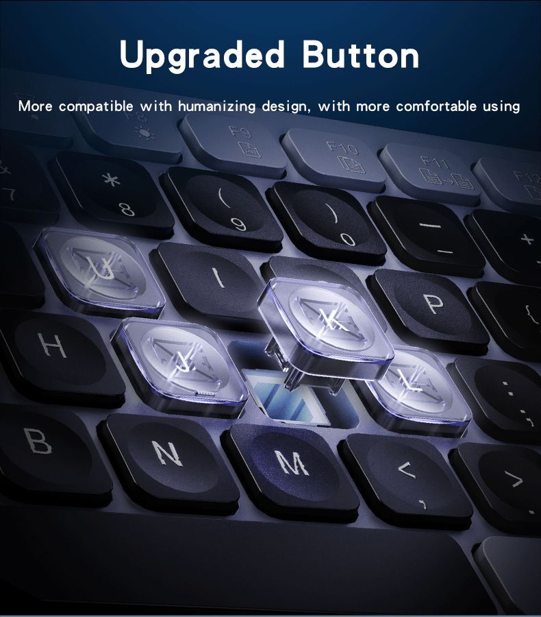 YESIDO WIRELESS COMBINATION KEYBOARD KB19 - Image 3